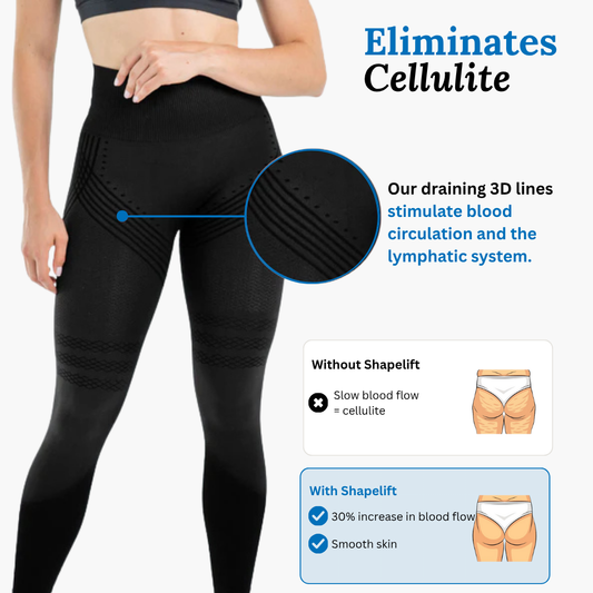 3D ShapeLift Anti-Cellulite Legging