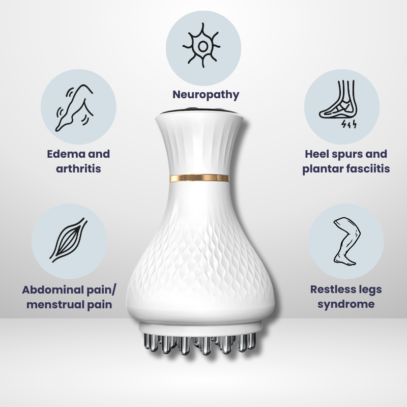 NeuroFlow Pain Relief