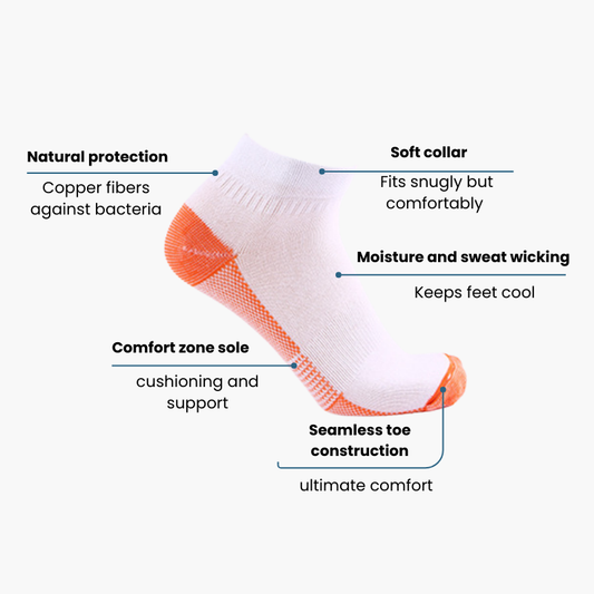 PerformX Compression Socks