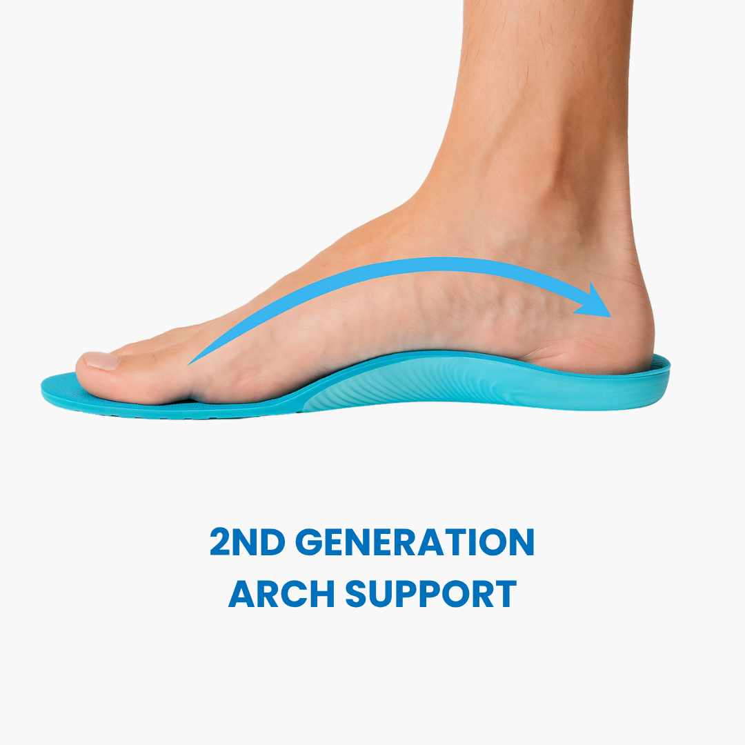 SoleEase 2.0 - Pain relief and immediate comfort