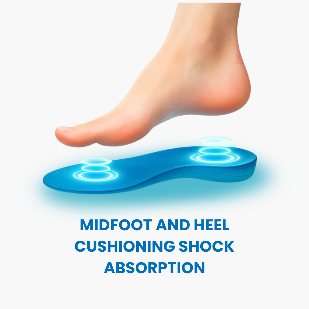 SoleEase 2.0 - Pain relief and immediate comfort