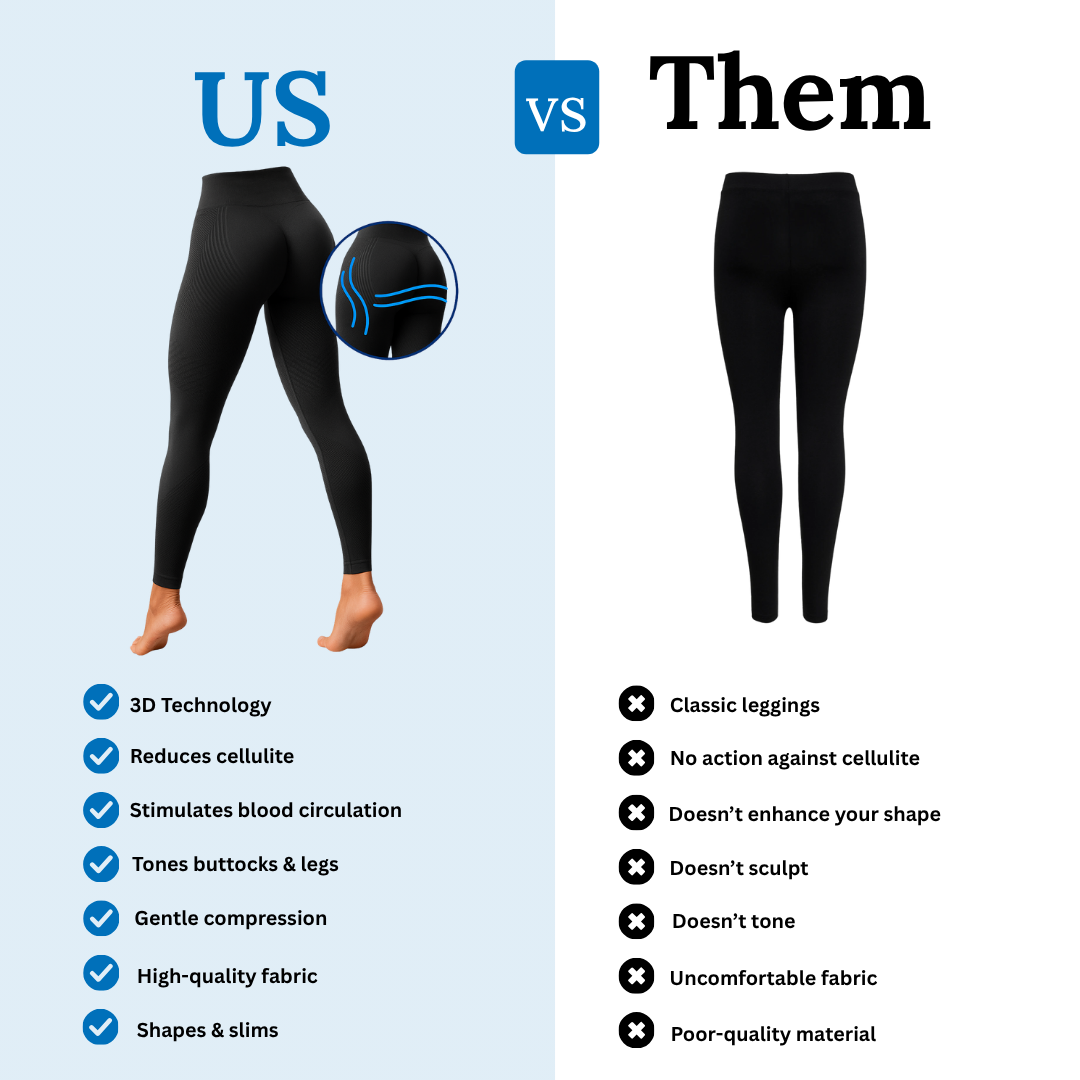 3D ShapeLift Anti-Cellulite Legging