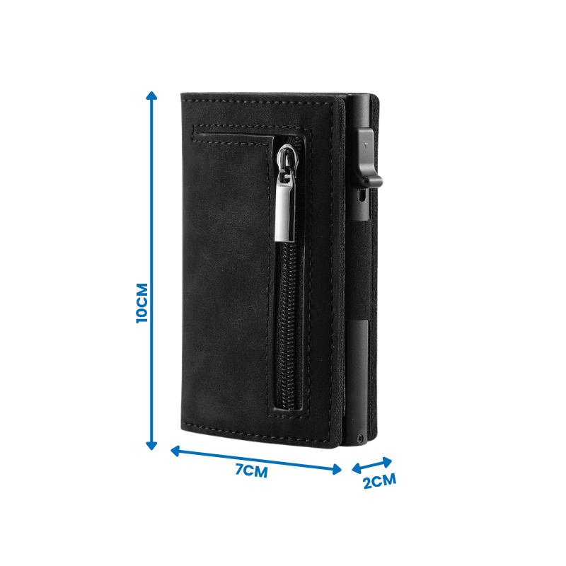 Sizing of the wallet