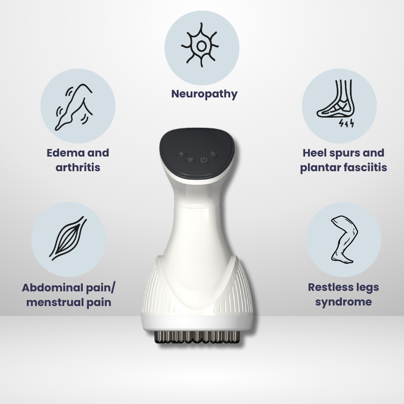 NeuroFlow Pain Relief